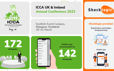 ICCA UK & Ireland Annual Conference 2023: Case Study