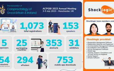 Case Study: Empowering the Association of Coloproctology of Great Britain & Ireland with Seamless Event Technology by Shocklogic