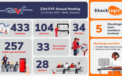 Revolutionising Event Experiences: How Shocklogic Transformed EVF’s Annual Meeting with Innovative Technology
